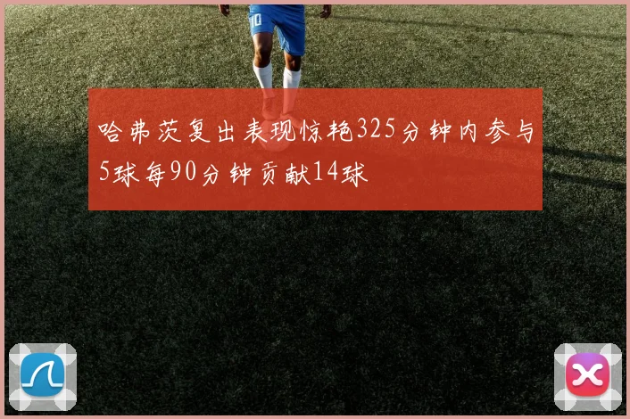哈弗茨复出表现惊艳325分钟内参与5球每90分钟贡献14球
